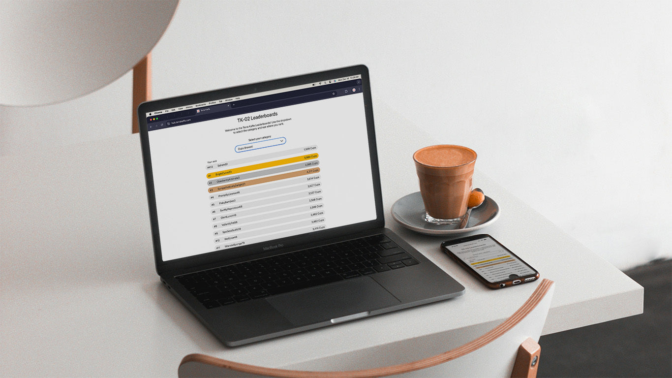 Introducing Terra Kaffe Leaderboards: Brewing Community One Cup at a Time