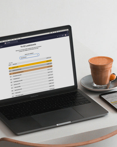 Introducing Terra Kaffe Leaderboards: Brewing Community One Cup at a Time
