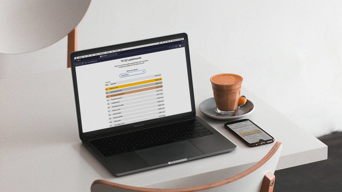 Introducing Terra Kaffe Leaderboards: Brewing Community One Cup at a Time